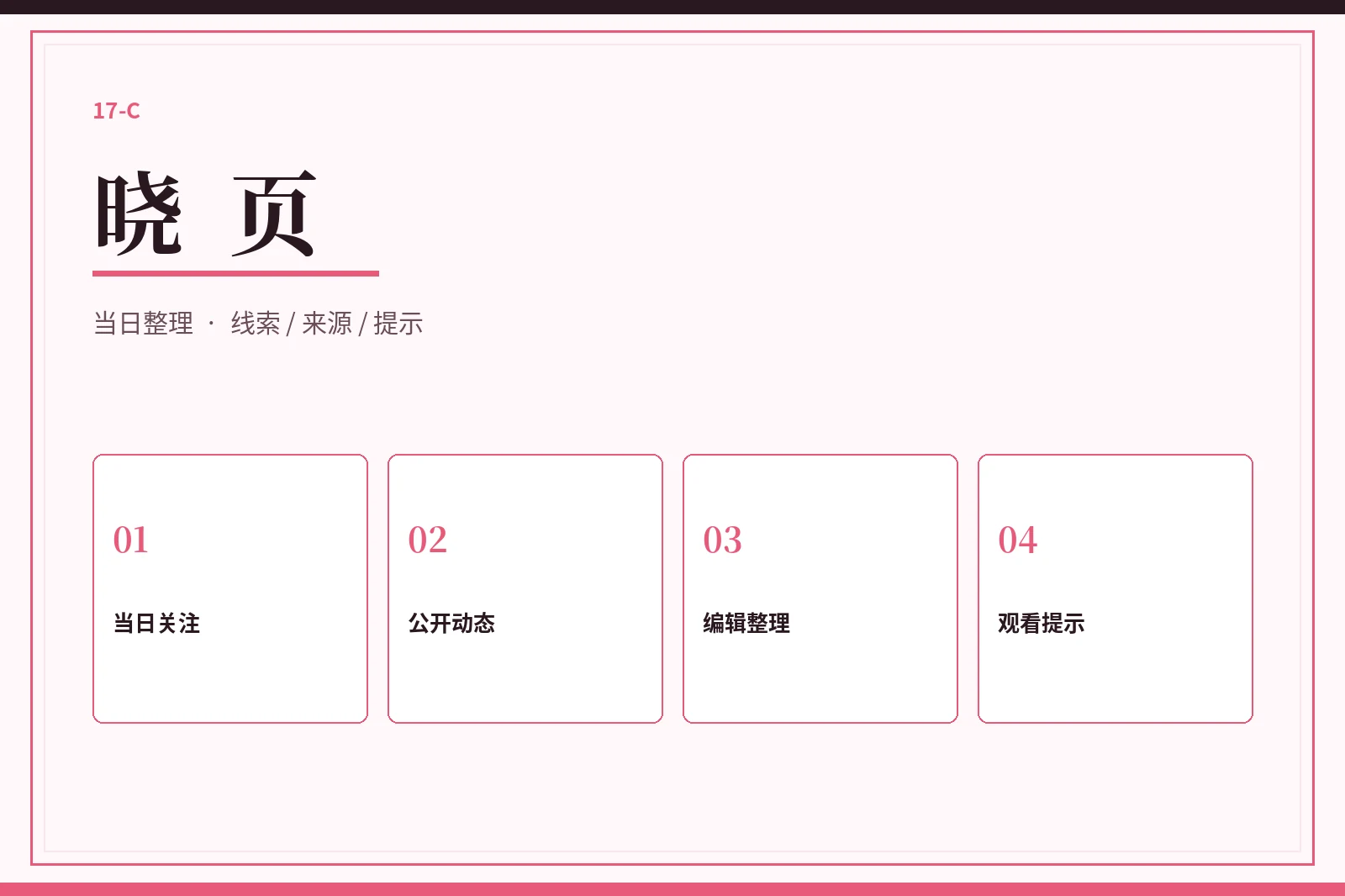 晓页内容导览